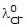 Kohlrausch`s Law | Chemistry Class 12 - NEET